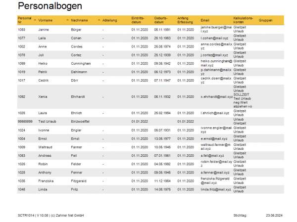 Personalbogenreport - mit Berechtigungseinschränkung